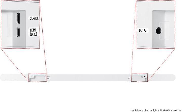 Produktbild Samsung HW-S701D (250 W, 3.1 Kanal)
