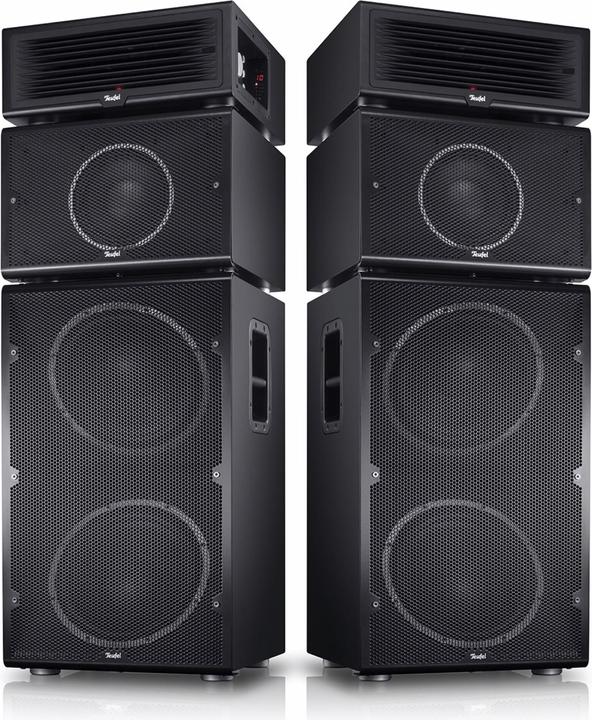 Produktbild Teufel Power HiFi Stereo Set (Set, 440 W)
