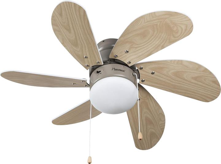 Actual product image Bestron Fan (42.40 dB)