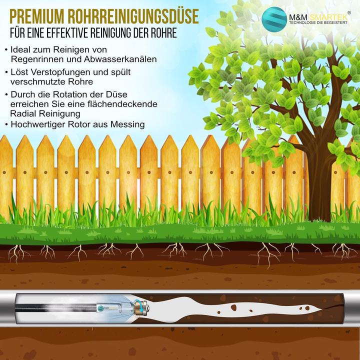 Produktbild M&M Smartek Rohrreinigungsdüse Set