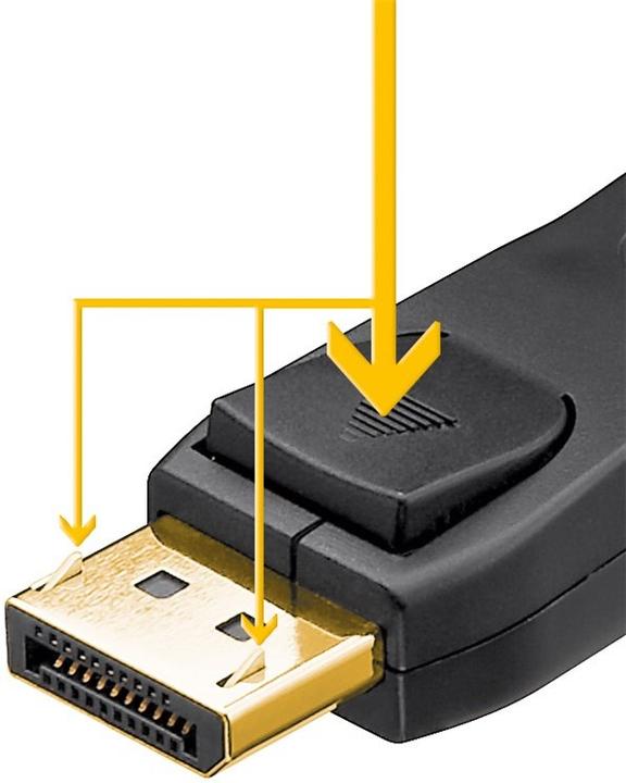 Produktbild Goobay DisplayPort — DisplayPort (2 m, DisplayPort)