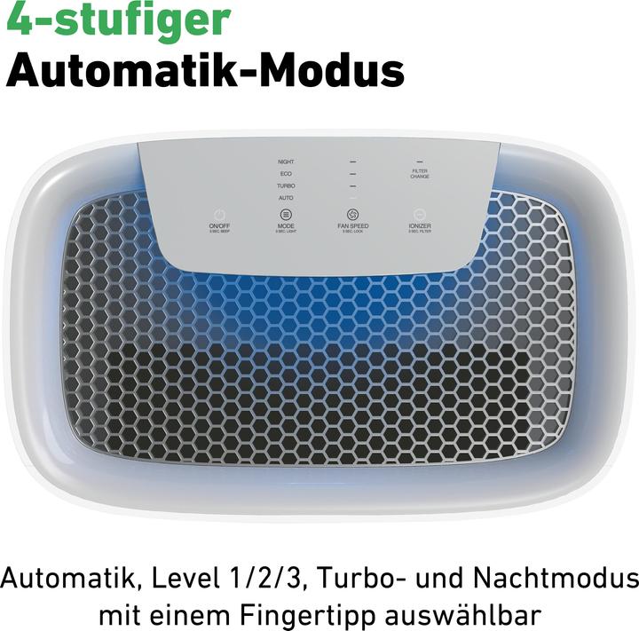 Actual product image Ideal AP35 (45 m²)