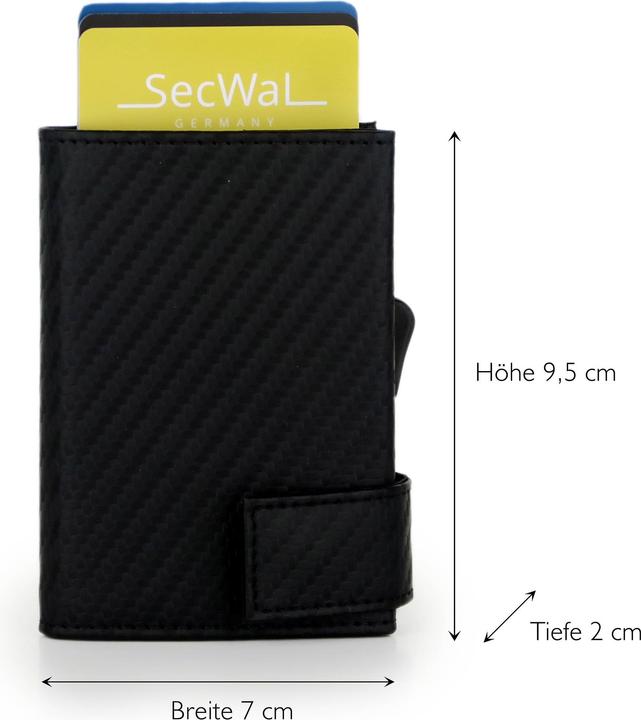 Actual product image SecWal Wallet 2