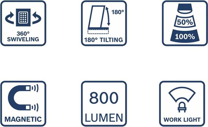 Produktbild Bosch Professional GLI 18V-800 (800 lm)