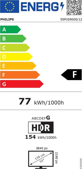 Energy Label Philips 55PUS9000/12 (55", PUS9000, QLED, 4K, 2025)