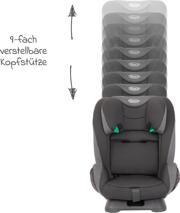 Immagine prodotto Graco Kindersitze 9-36 kg Kindersitz FlexiGrow R129 ab 15 Monate - (Seggiolino per bambini, ECE R129/i-Size Standard)