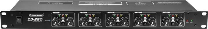 Omnitronic ZD-250B Répartiteur de zone