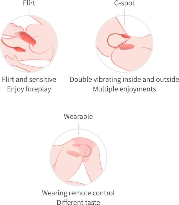 Actual product image Viotec Flora Portable Vibrator with App Control