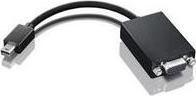 Produktbild Lenovo Mini-DisplayPort zu (DVI, 20 cm)