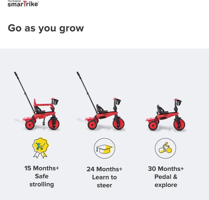 Produktbild SmarTrike Breeze S Dreirad