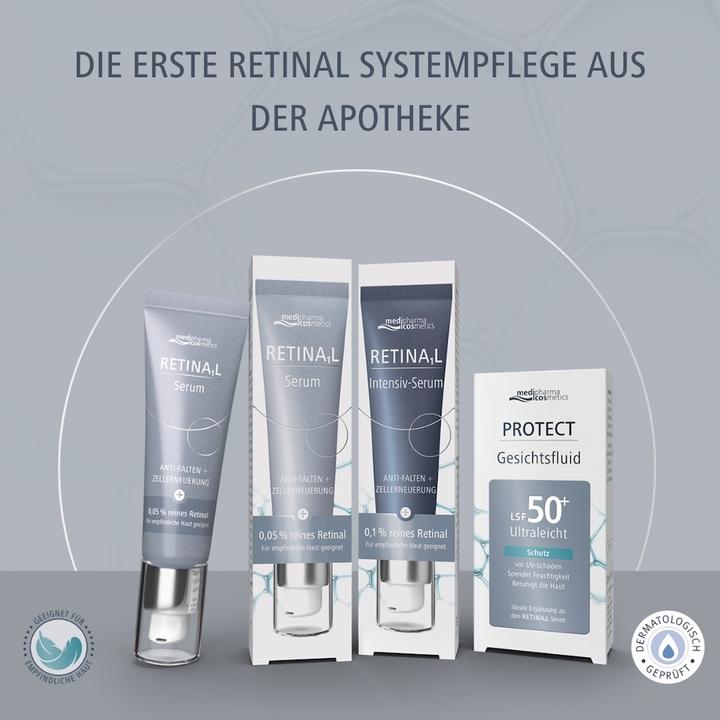 Actual product image Dr. Theiss Medipharma Cos Reti Ser, 30 ml CRE (30 ml)