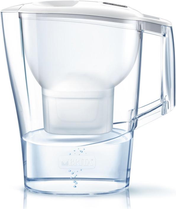 Actual product image Brita Aluna Maxtra Pro (1.40 l)