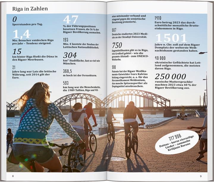 Produktbild direkt Riga (Deutsch, Mirko Kaupat, Jochen Könnecke, 2024)