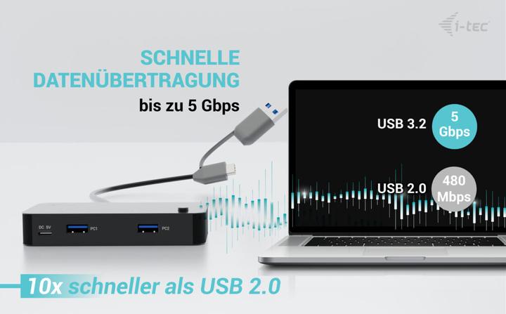 Actual product image i-tec Universal KVM HUB 2x USB-C 3.2 Gen.1 + 2x USB-A 3.2 Gen.1 1x USB-C power-in