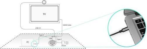 Produktbild Yealink BYOD - Box
