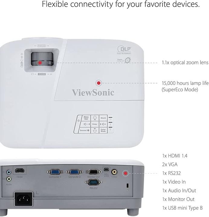 Immagine prodotto Viewsonic PA503S (SVGA, 3600 lm, 1.96 - 2.15:1)