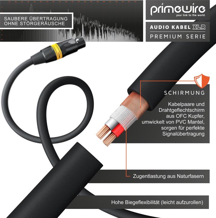 Actual product image Primewire XLR audio cable, XLR male to XLR female, NF audio cable, OFC copper, shielded, flexible (3 m, XLR)