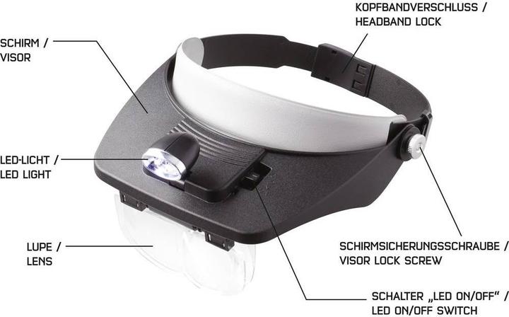 Image du produit Toolcraft Loupe de tête