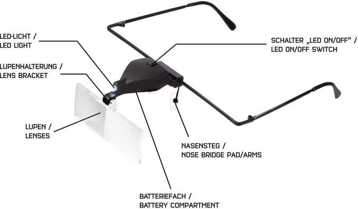 Produktbild Toolcraft Lupenbrille mit LED