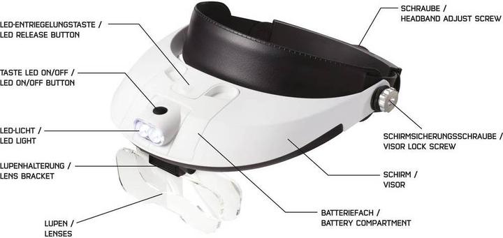 Actual product image Toolcraft Headband magnifier