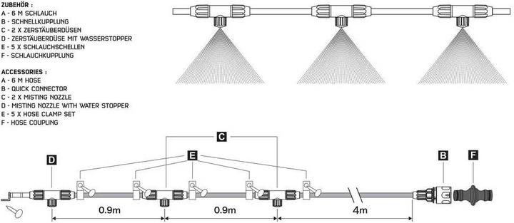 Produktbild Toolcraft Zerstäuberset- Luftkühler- Set (Vielflächenregner)