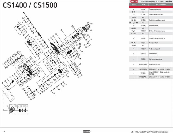 Produktbild Oregon CS1500 (Elektro Kettensäge)