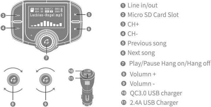 Immagine prodotto Renkforce Rf-Fmd-01