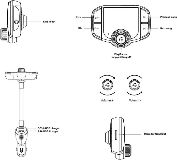 Immagine prodotto Renkforce Rf-Fmd-01