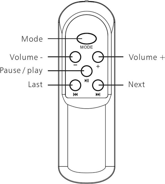 Image du produit Renkforce T21 Mini-amplificateur (Amplificateur)