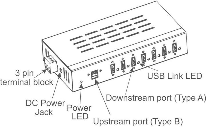 Image du produit Renkforce Hub industriel 7 ports USB 3 (USB-A, 7 Ports)