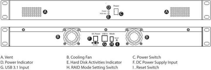 Actual product image Renkforce 48.26 cm (19"³) USB 3.1 (Gen 1) panel with 2x hard drive insert