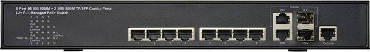 Netzwerk Switch