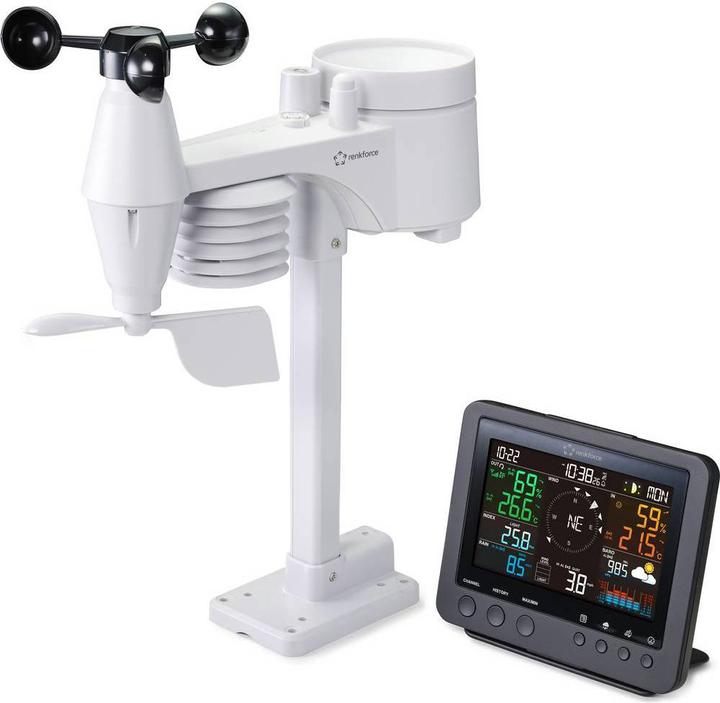 Actual product image Renkforce RFWS 01001