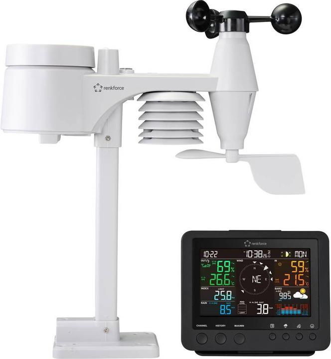 Actual product image Renkforce RFWS 01001