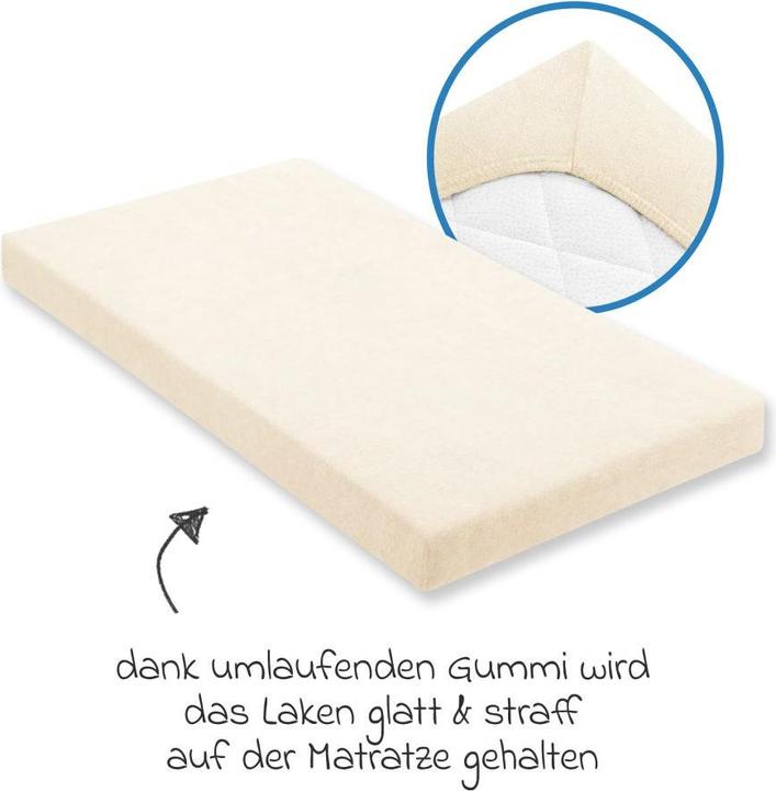 Actual product image Julius Zöllner Terrycloth (70 x 140 cm)