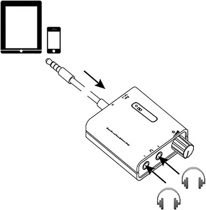 Immagine prodotto SpeaKa Professional Amplificatore per cuffie (Potenziamento dei bassi)