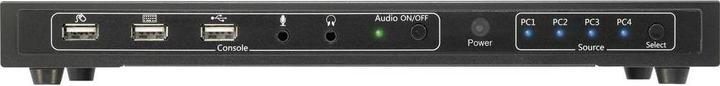 Actual product image SpeaKa Professional 4Ã-1 HDMI KVM Switch with USB