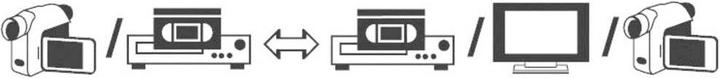 Actual product image SpeaKa Professional Speaka S-VHS connection cable 5 m (5 m, Other)