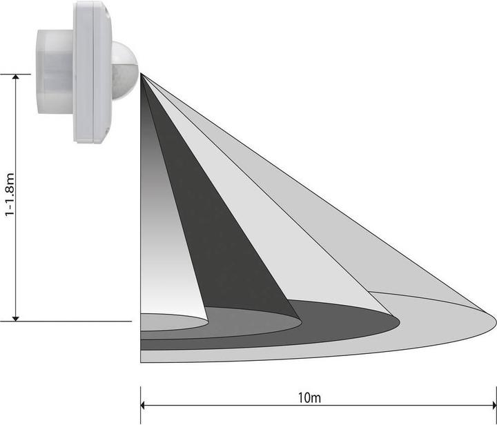 Actual product image Sygonix UP motion switch (10 m)