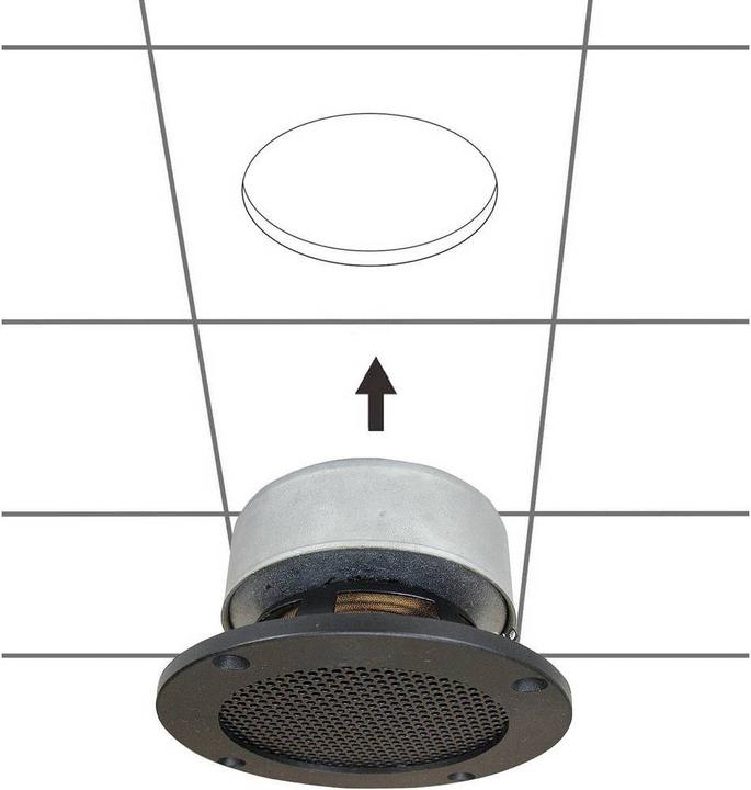Produktbild SpeaKa Professional Speaka DL-1117 Wand-/ Decken-Lautsprecher (1 Stk.)