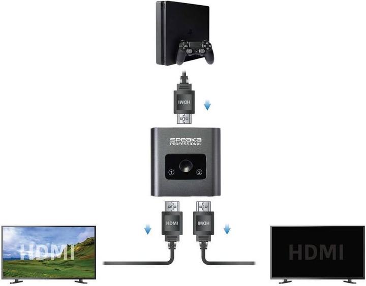 Actual product image SpeaKa Professional Speaka 2 Port HDMI Switch bidirectional usable 3840 x 2160 Pixel 60Hz