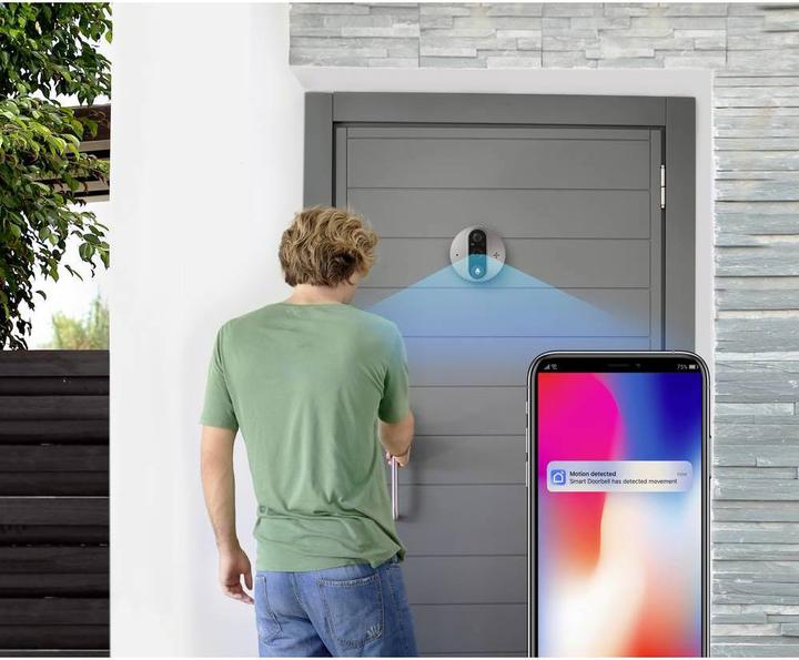 Produktbild Sygonix Türsprechanlage (WLAN)