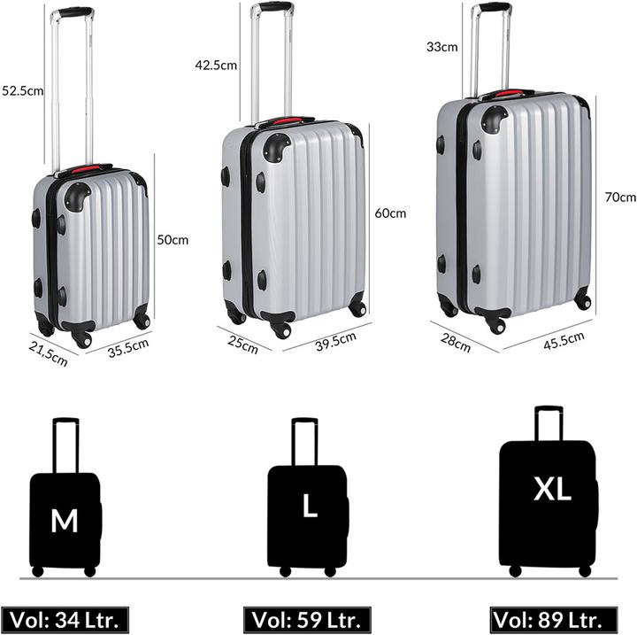 Immagine prodotto Monzana Set di valigie (89 l, Bagaglio a mano (fino a 50 litri), M (50 - 90l), L (90 - 115l))