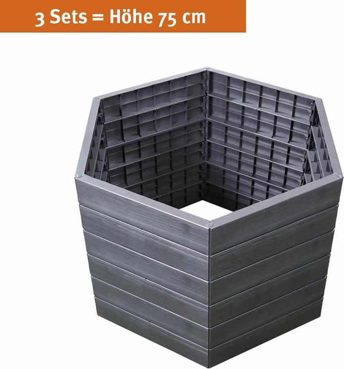 Actual product image Garantia Ergo System