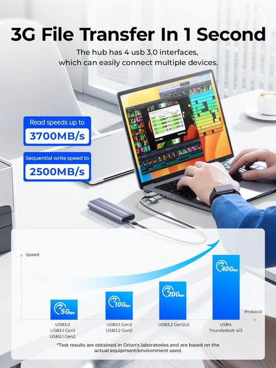 Immagine prodotto Orico 1TB S40 Tipo-C R3700:W2800 (1 TB)