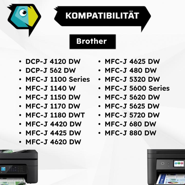 Image du produit Inkadoo Druckerpatronen kompatibel mit Brother LC-223 VAL XXL (M, Y, C, CF)