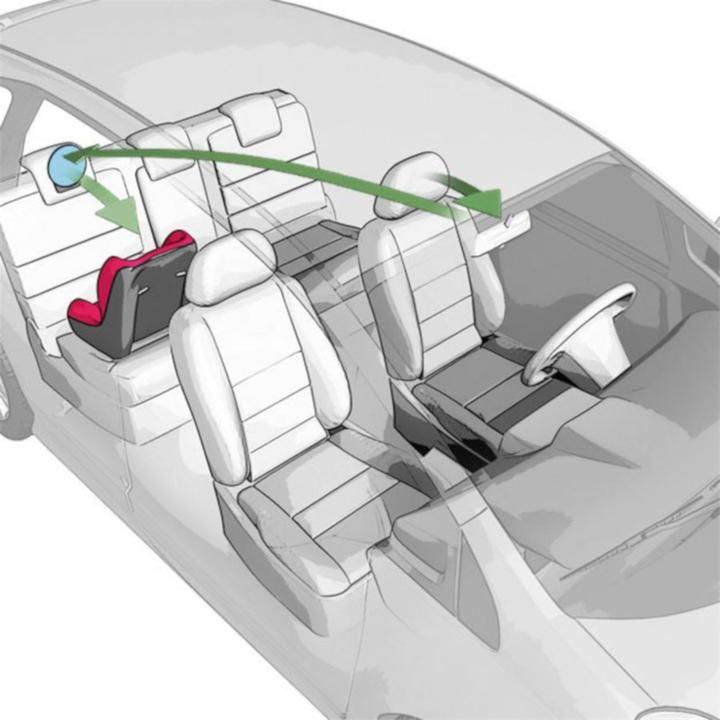 Actual product image Reer Safety mirror safetyview