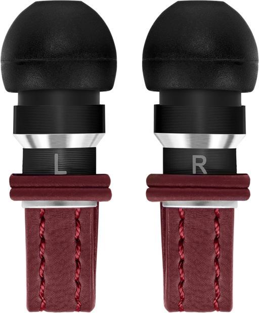 Actual product image Meters Magnetics (Cable)