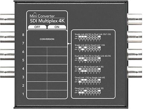 Actual product image Blackmagic Mini Converter SDI Multiplex 4K (Digital -> Digital)