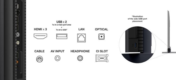Actual product image TCL 98C809 Ultra HD HDR Mini LED QLED TV 98 (249 cm) (98", QLED, 4K, 2023)